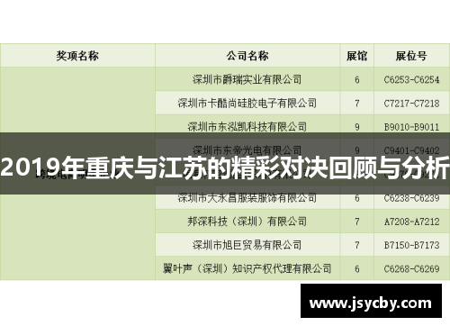 2019年重庆与江苏的精彩对决回顾与分析